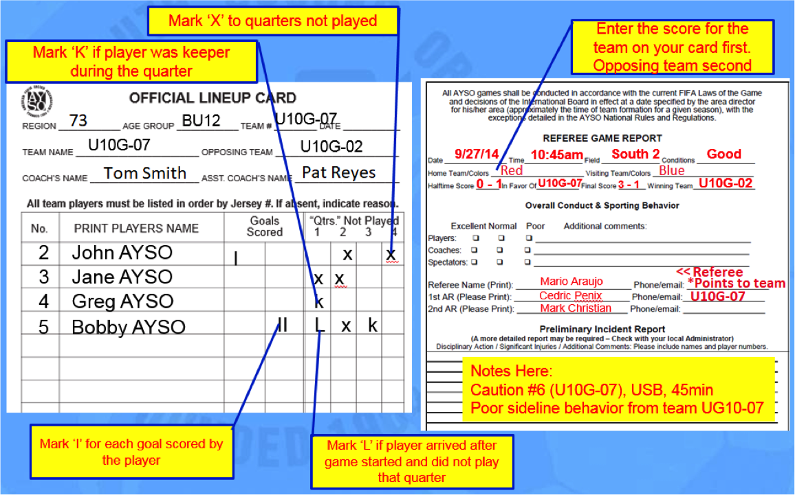 AYSO Line Up Card (ALUC)